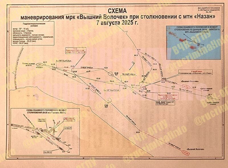 Фото · Схема маневрування кораблів під час зіткнення.