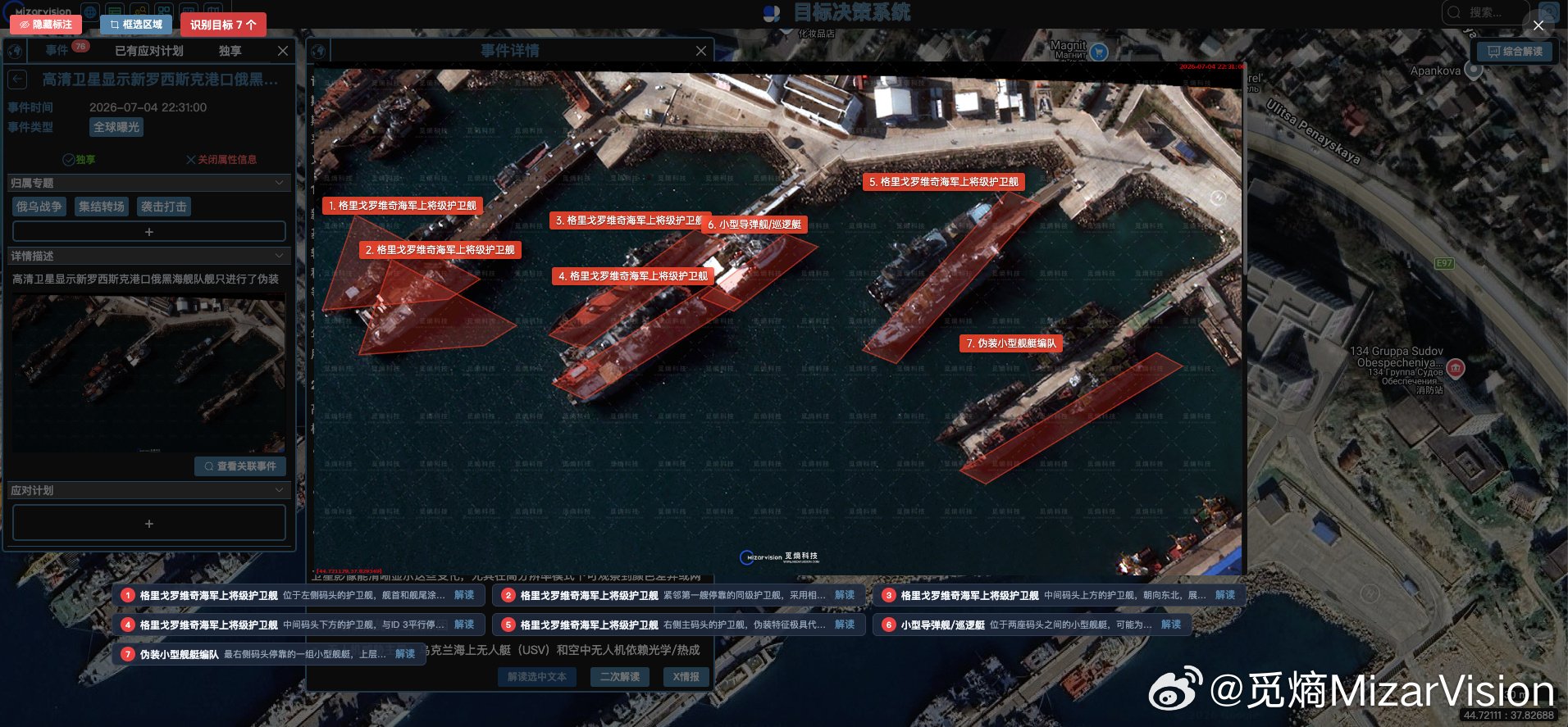 Screenshot of the MizarVision analysis platform: a satellite image of the Novorossiysk piers with seven red markers, five of them labelled in Chinese as Admiral Grigorovich-class frigates