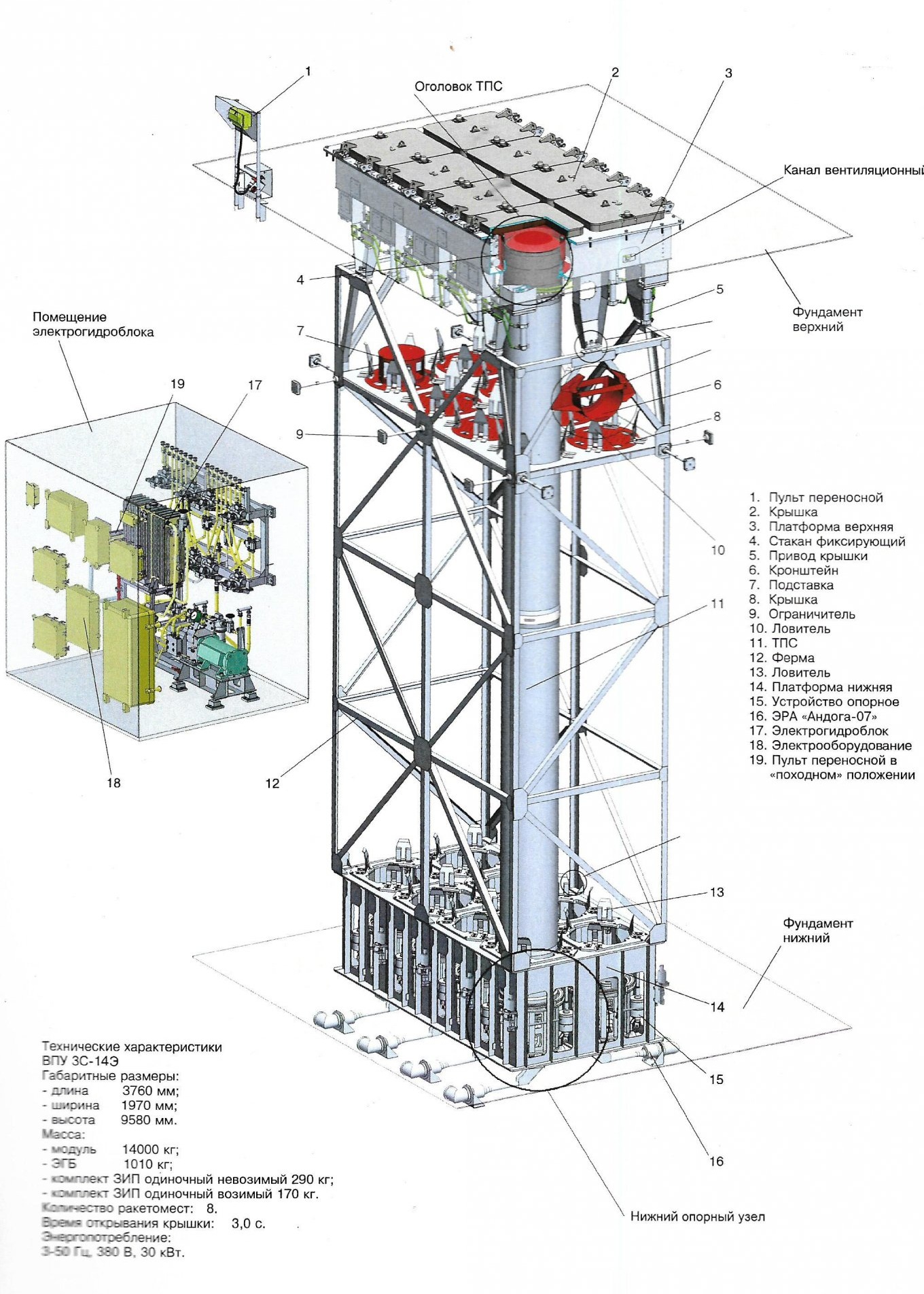 Cutaway drawing of the 3S-14E vertical launching system: a multi-tier truss with the transport-launch canister inside, hatches on top, upper and lower foundations, the electro-hydraulic unit compartment, a numbered key and a table of technical characteristics